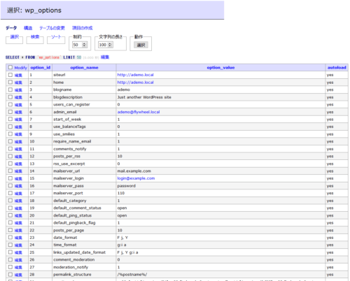 データベース　画面 wp-options