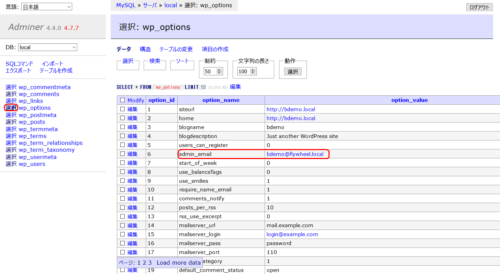 データベース画面　wp_options