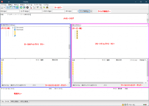 FileZilla　パネル画面　表示配置