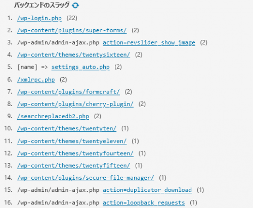 バックエンドのスラッグ