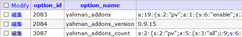 MySQLのOptionのYahmanデータ