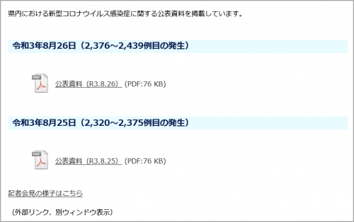 日別の公表資料