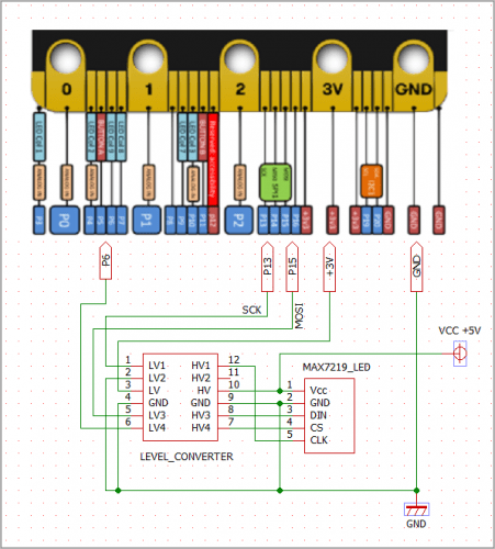 MAX7219接続図