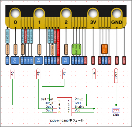 KXR94接続図