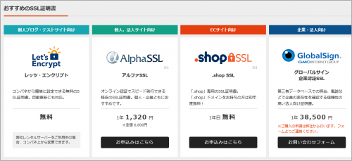 AlphaSSL料金