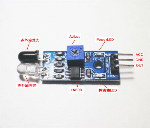 FC-51外観