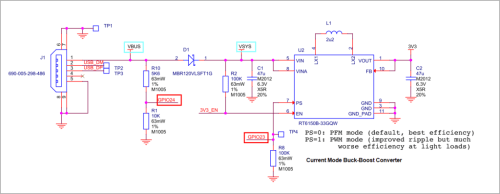 DC/DC電源回路図