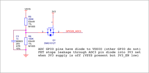 GPIO29_ADC3