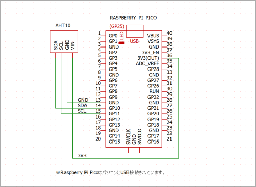 AHT10接続図