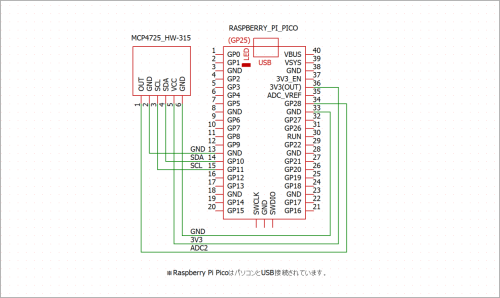 接続図