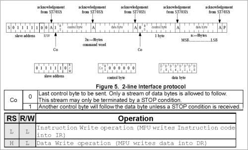 AQM0802 write