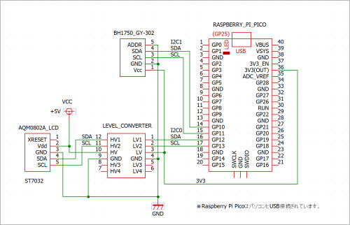 BH1750FVI、AQM0802A接続例