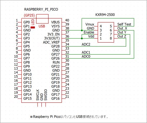 KXR94-2050　接続図