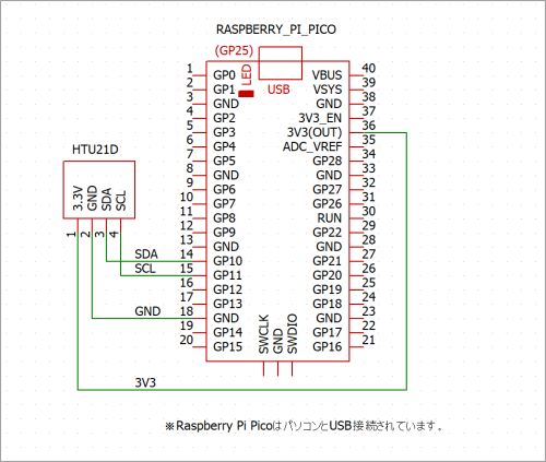 HTU21D接続図