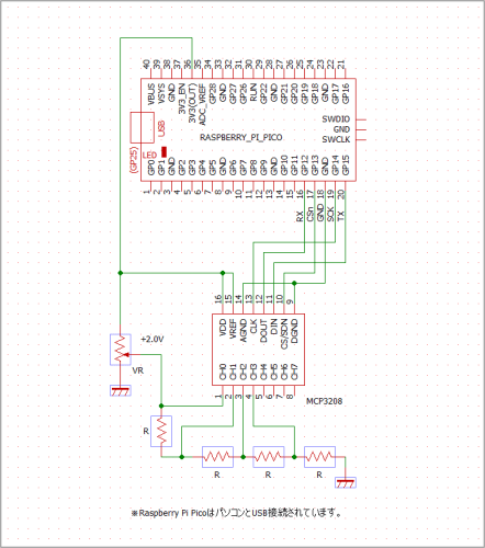 MCP3208 接続図