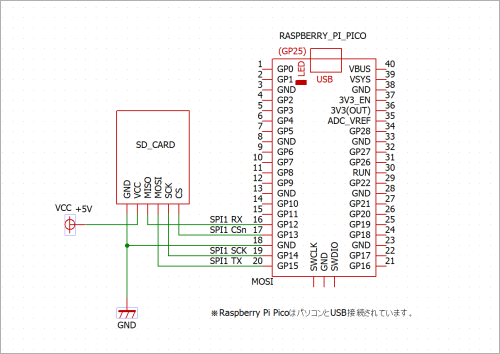 SDカードモジュール接続