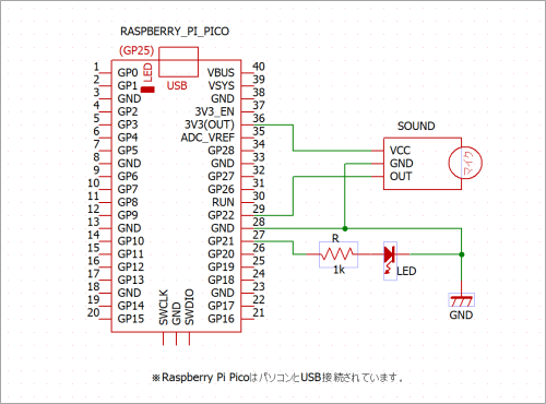 Soundセンサー接続図