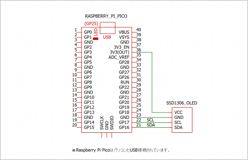 OLED SSD1306　接続例