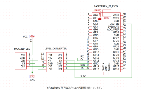 MAX7219　接続例