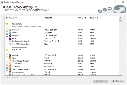 カテゴリー表示