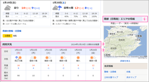 週間天気　南部（日和佐）