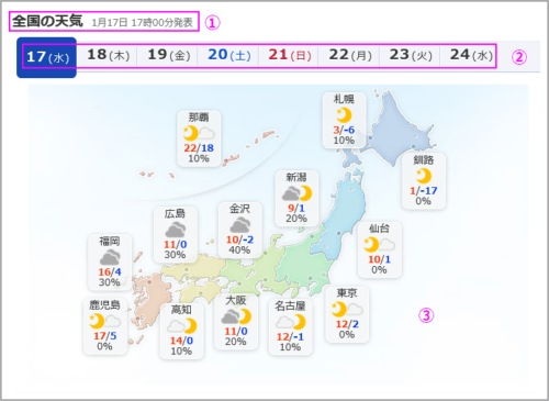 ヤフー全国の天気