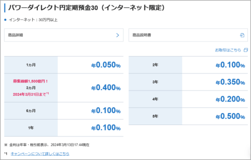 円定期預金30